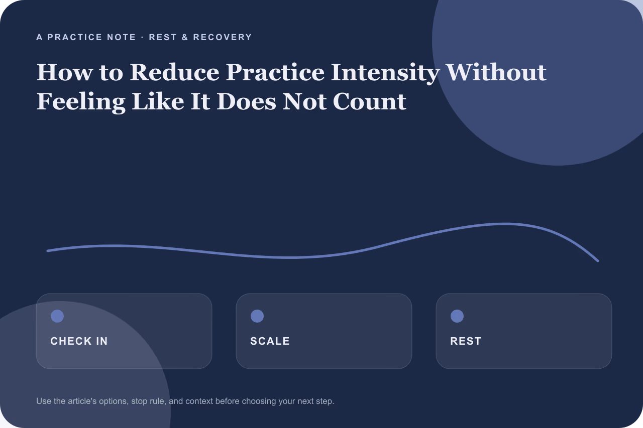 Diagram showing a pacing spectrum for yoga practice