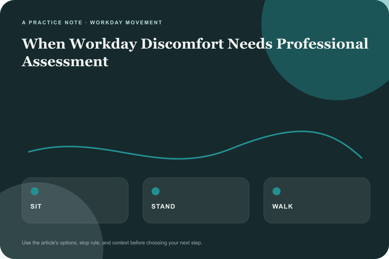 A simple decision flowchart for evaluating workday discomfort.