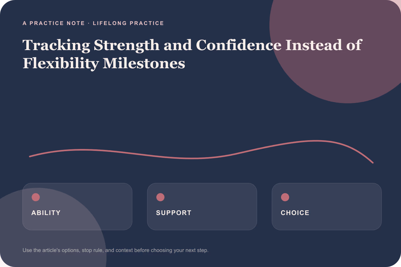 Infographic diagram of weekly movement pillars: aerobic, muscle-strengthening, and balance.